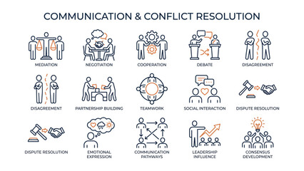 Fototapeta premium Communication and conflict resolution infographic with various business icons and concepts teamwork negotiation mediation