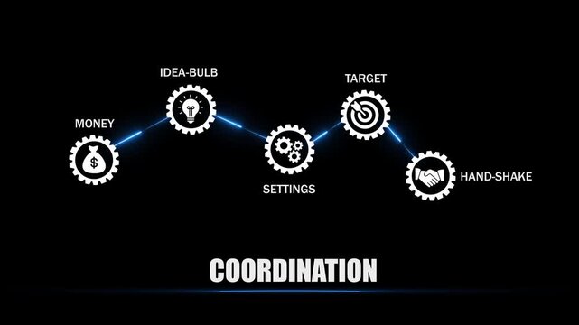 Business coordination concept with gear and keywords teamwork strategy planning organization