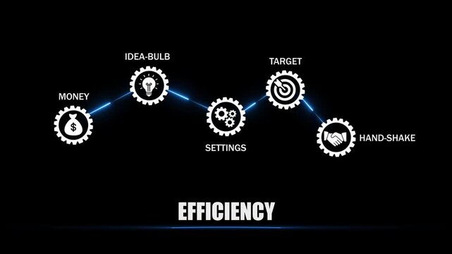 Business efficiency concept with gear and keywords productivity workflow process management