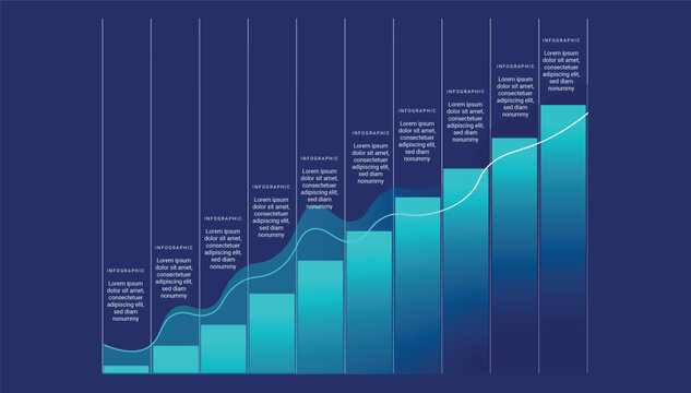 blue business infographic with rising bar chart, line graph, text blocks, and data grid.