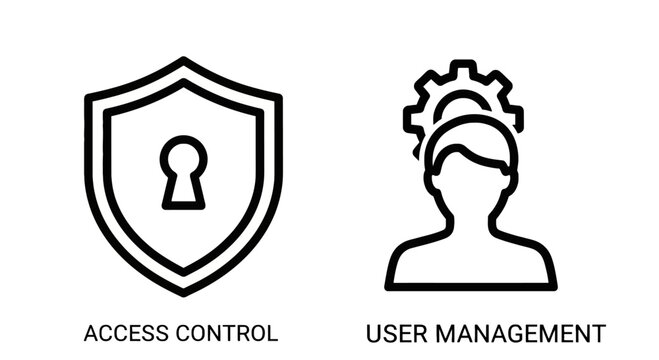 Minimalist line art of access control and user management icons with black and white minimalist security privilege permission management graphics