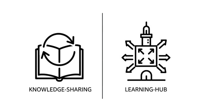 Minimalist icons representing knowledge sharing and a learning hub with education icon learning center knowledge base information sharing learning resour