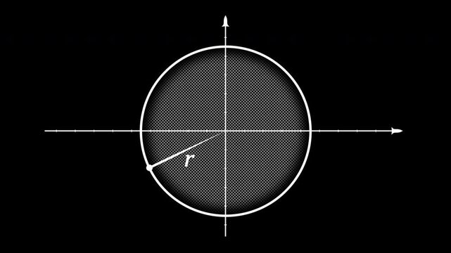 Animation of a circle on a coordinate plane, which is smoothly drawn with a point on the radius, and then a formula for calculating the area of ​​a circle appears.