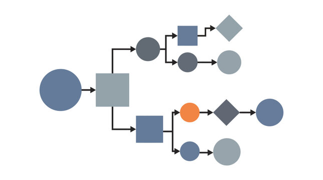 Abstract Flowchart Diagram and Logic Decision Tree for Business Process Mapping Concept
