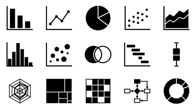 Set of essential data visualization graphs and diagrams