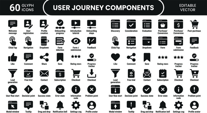 User Journey Components Glyph Icon Set For Ecommerce Interface Navigation Onboarding Feedback And Profile Vector Design