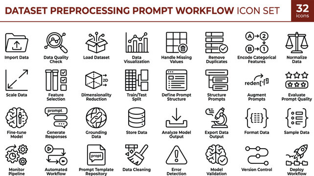 Dataset preprocessing prompt workflow icon set for AI interface, digital tools, data analysis, business productivity, and content management