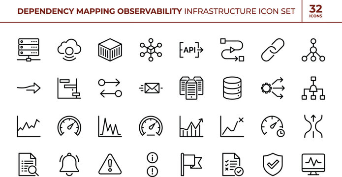 Comprehensive vector icon set of dependency mapping, observability, infrastructure monitoring, system analytics, and network workflow symbols in flat design