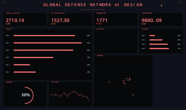 Global defense network analytics dashboard interface with charts and data vector illustration