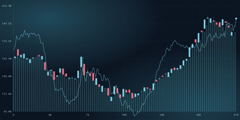 Obraz premium Financial stock market graph with two overlapping trend lines and bar chart vector illustration
