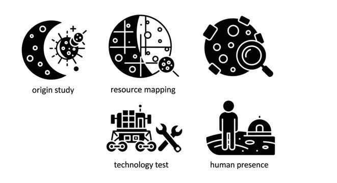 Space Exploration Icons: Origin, Resources, Technology, Human Presence