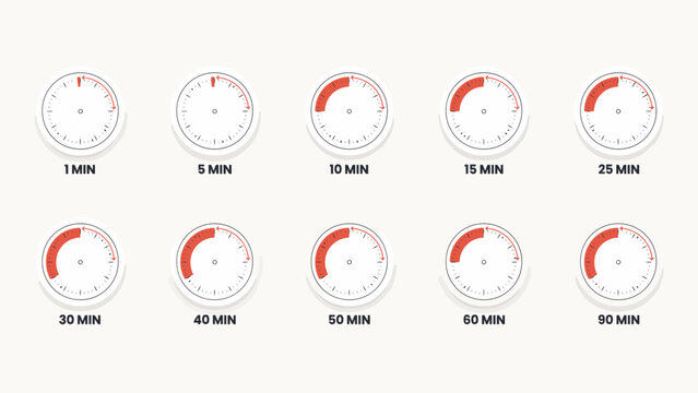 Animated speedometer gauge filling up with time intervals from 1 to 60 minutes