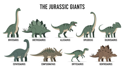 Nine cartoon dinosaurs labeled by name on a white background © Fauzan Adzima