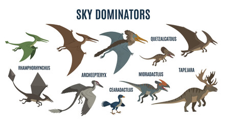 Illustration of ten prehistoric flying reptiles and dinosaurs labeled with their names © Fauzan Adzima