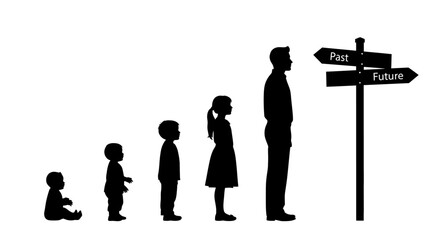 Human Life Stages and Time Direction Sign Vector Illustration © serra