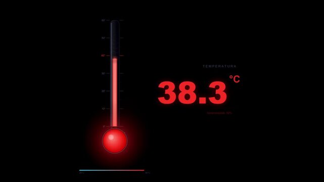 Animated thermometer showing a rapid temperature increase. The measurement rises from 20 to 40 degrees celsius, changing from cold to hot