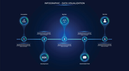 Futuristic Data visualization Metaballs Infographic Roadmap pathway Linear Chronology (Up and down) Zig Zag Timeline style with Five Luminous Buttons, blue and green, Milestone, story, product roadmap © Isasoulart
