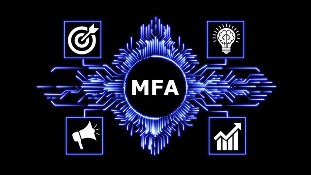 Dynamic MFA concept abstract technology hub with business icons motion graphics.