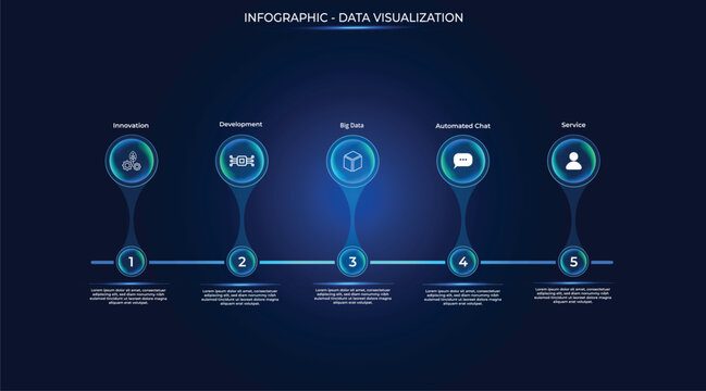 Futuristic 5-step roadmap featuring a glowing "metaballs" style and buttons for Big Data in IT. Chronological timeline. Vector, presentations, documentation, data architectures or pipelines. Tech