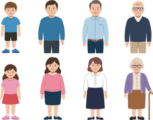 Obraz premium Cartoon vector illustration of family members showing different ages and generations from children to elderly adults isolated on white background