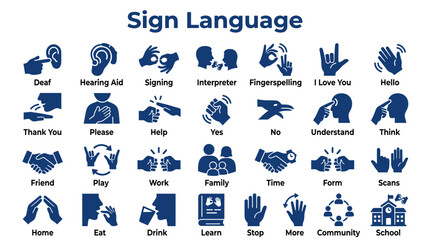 Illustration of various sign language symbols representing communication, community and learning, conveying messages visually for deaf and hard of hearing individuals. © Iconique Studio