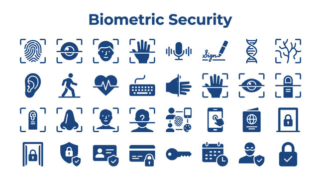 Biometric Security Icons and Symbols Representing Identification and Access Control Systems