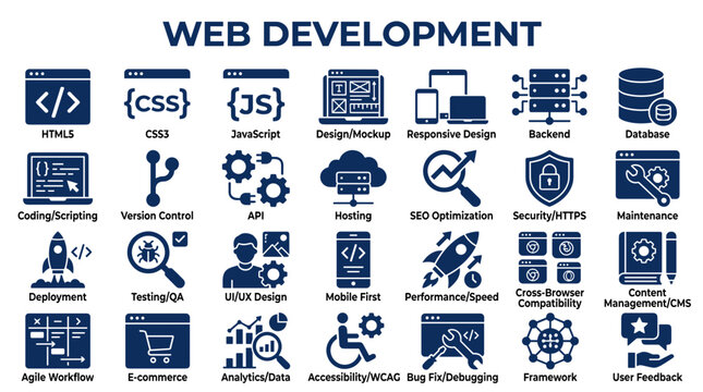 Web Development Icons and Symbols Representing the Entire Process of Building Websites and Online Applications