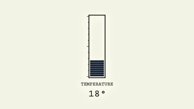 Animated temperature gauge showing rising heat from zero to sixty five degrees