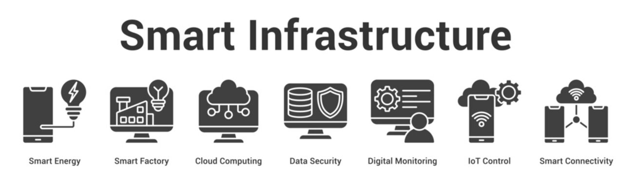 Smart Infrastructure web banner icon set vector illustration concept for business with icon of Smart Energy, Smart Factory, Cloud Computing, Data Security, Digital Monitoring, IoT Contr.