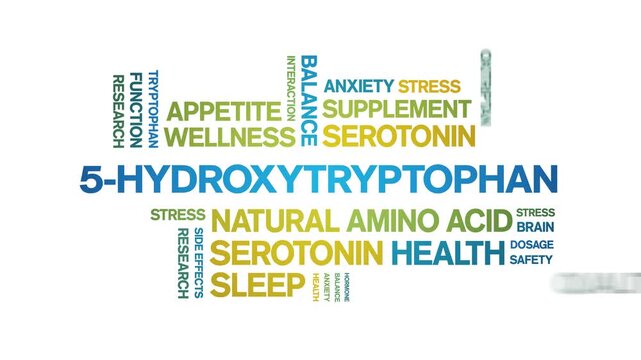 5-HTP animated word cloud-5-Hydroxytryptophan animation tag kinetic typography seamless loop.