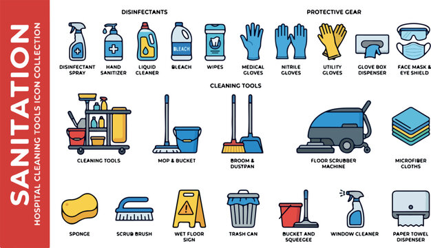 Sanitation Cleaning Tools and Protective Gear Collection for Hospitals and Healthcare Facilities