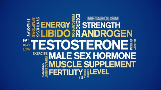 Testosterone animated word cloud-text design animation tag kinetic typography seamless loop.