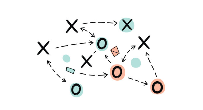 Abstract representation of a business strategy or game plan using interconnected circles and crosses with arrows showing directional movement.