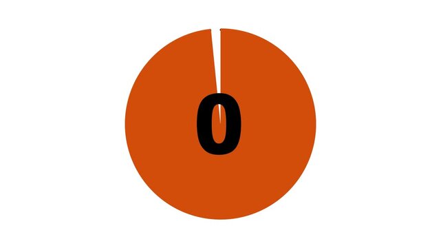 3 seconds countdown timer animation. 3 second circle Countdown timer from 3 to 0 animation on white background.