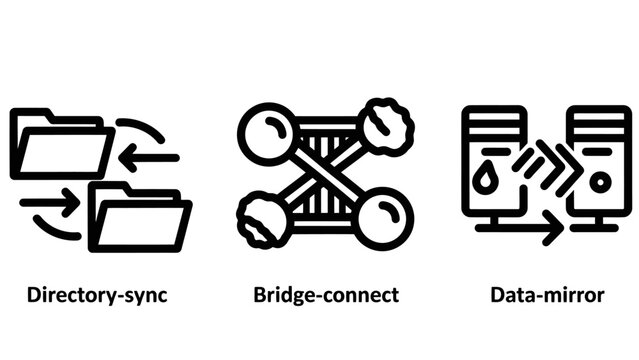 Digital data synchronization and connectivity icons including directory sync bridge connect data mirror with connectivity directory transfer networking technology architecture integration
