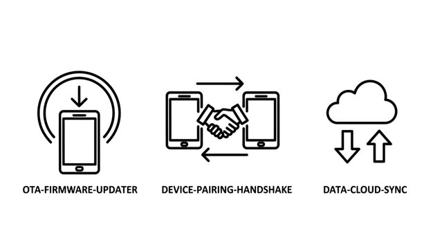 Mobile device cloud synchronization firmware update and pairing icons set with cloud computing firmware handshake smartphone wireless technology connection transfer software download