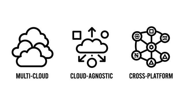 Set of cloud technology icons featuring multi-cloud cloud-agnostic cross-platform concepts technology computing platform agnostic internet infrastructure connection architecture software