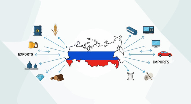 Russia Trade: Exports and Imports Icons on Map