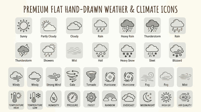 Premium Flat Hand-Drawn Weather and Climate Icons Set.
