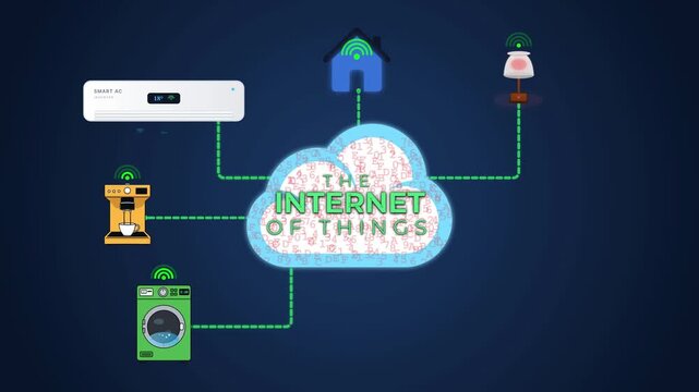 Conceptual illustration of the Internet of Things, showing smart devices and home automation connected to a central cloud, for digital living