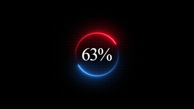 63 percent loading circle animation with neon glowing ring and digital grid background, sixty-three percent