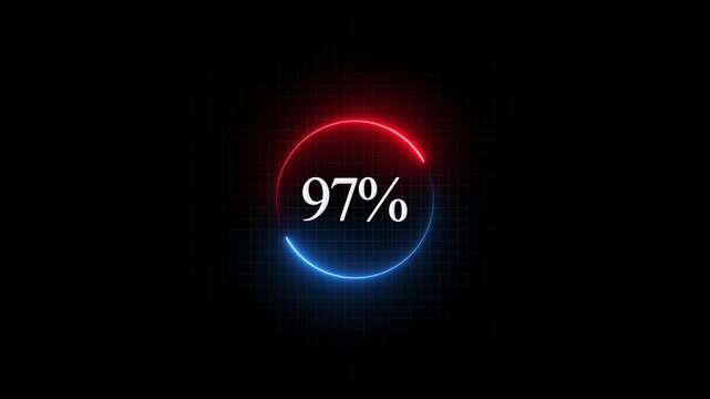 97 percent loading progress circle with neon glowing red and blue ring on digital grid background, ninety-seven percent