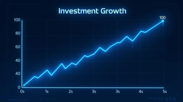 Investment growth over time shown on a blue glowing line graph chart