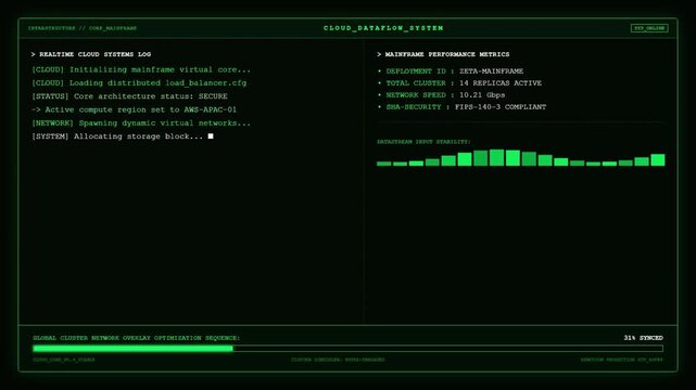 Sci fi cloud dataflow system UI screen showing green mainframe network metrics terminal background.