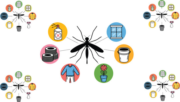 Zika virus protection and pest control diagram collection with insect silhouette and colorful circular icons showing safety habits to prevent breeding grounds