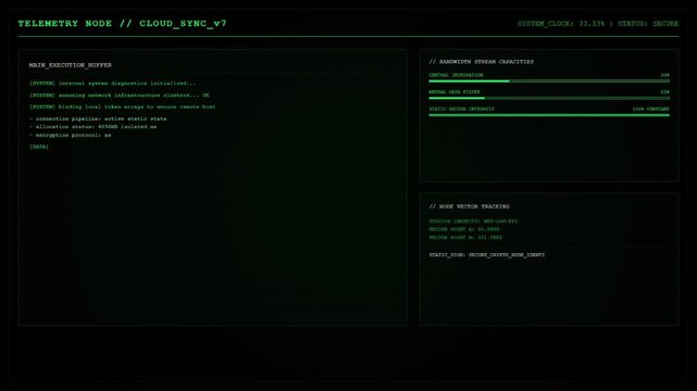 Sci fi telemetry node UI screen showing green cloud sync mainframe execution buffer and bandwidth stream capacity bars.