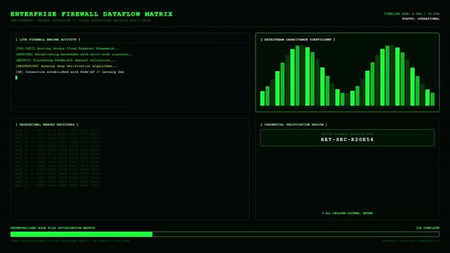 Sci fi enterprise firewall dataflow matrix UI screen showing green server engine activity log and data stream capacitance graph.