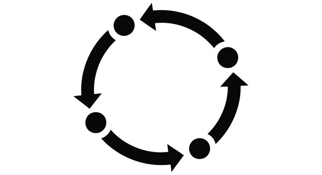 Circular diagram with arrows and dots representing a continuous process