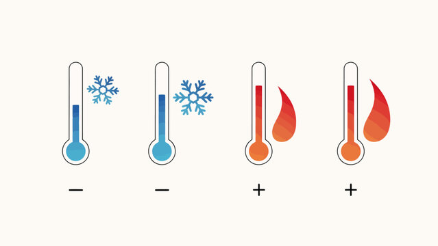 Temperature thermometer icons showing hot and cold with plus and minus signs