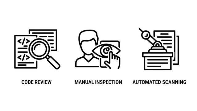 Software code review manual inspection and automated scanning icons with inspection automated scanning programming software development debugging assurance analysis technology computer